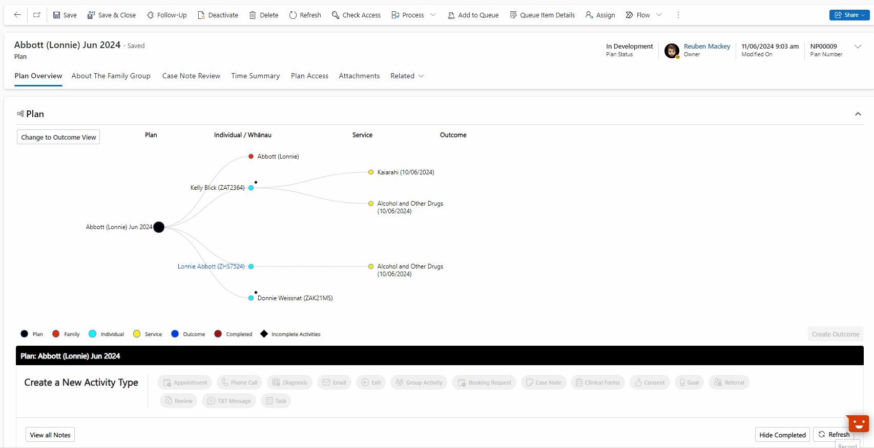 Continuous Case Notes