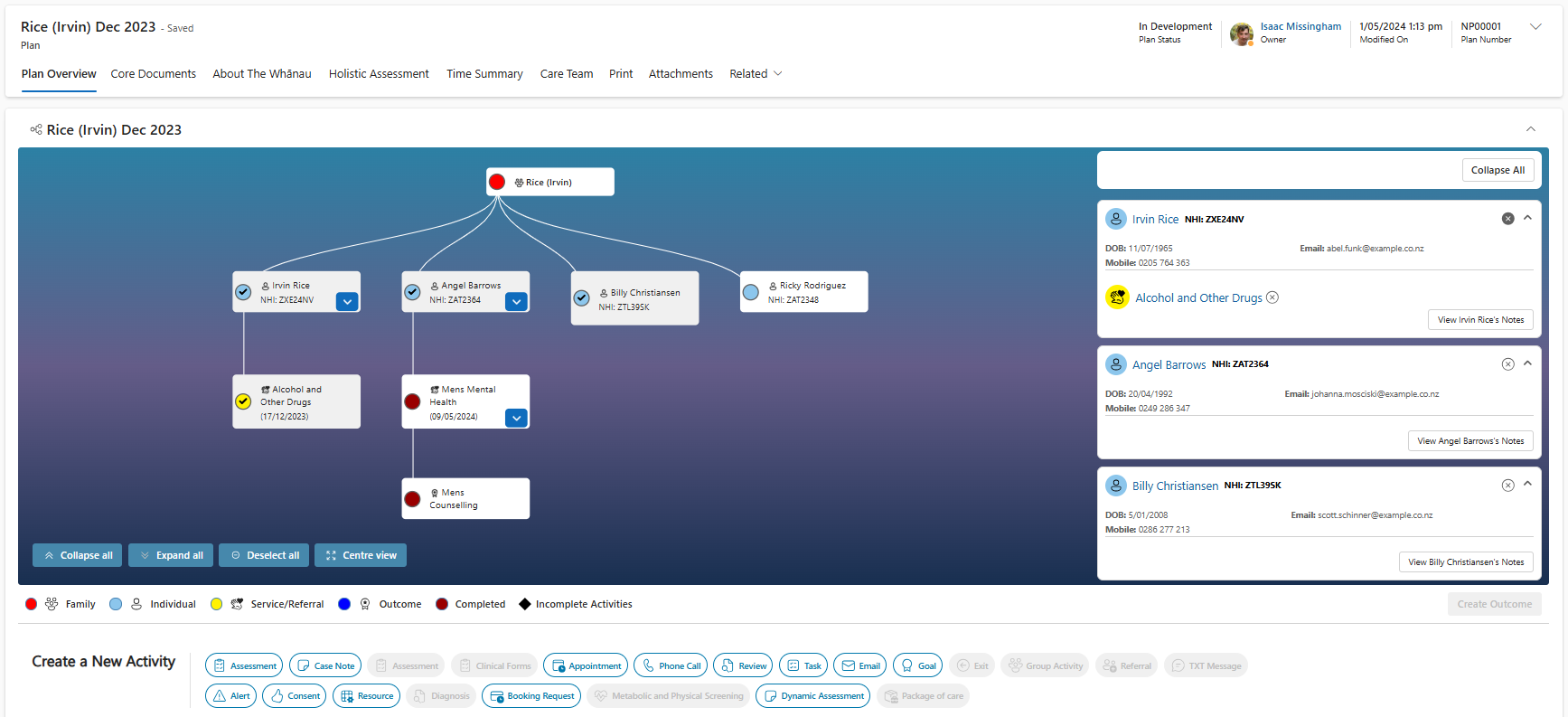 New Plan Overview